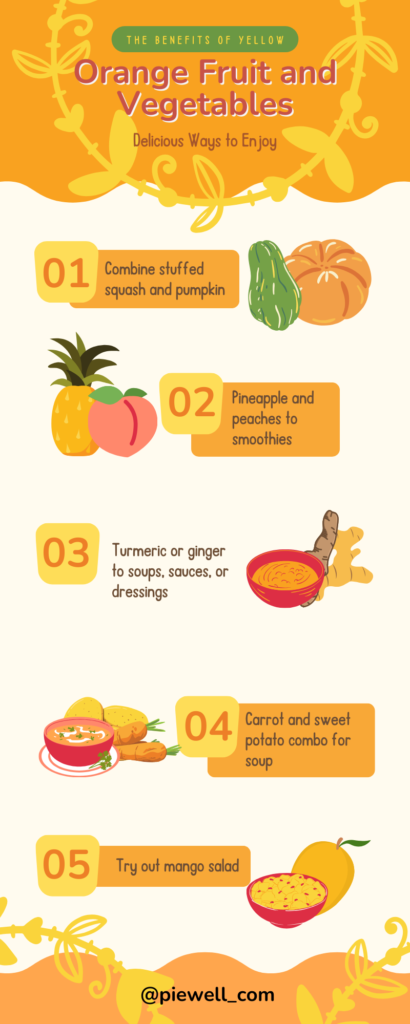 Orange-White-Aesthetic-Health-Benefits-Of-Fruits-Infographic-410x1024 Health Benefits of Orange Fruits and Vegetables: Essential Vitamins, Minerals, and Delicious Ways to Enjoy Them